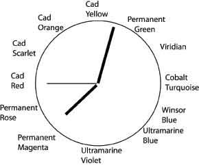 color-scheme-clock